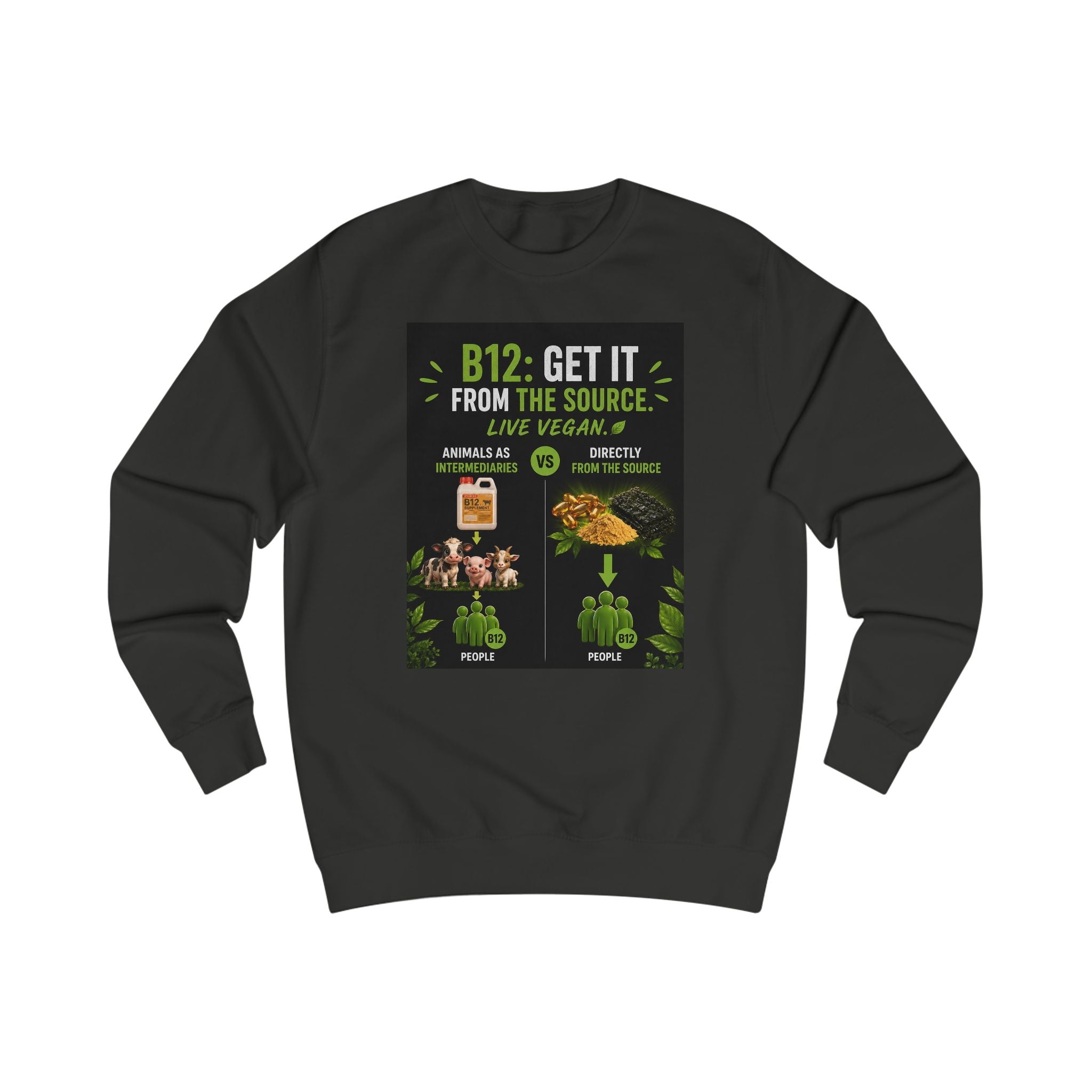 B12: Get It From The Source Vegan Sweatshirt — Plant-Powered Vitamin B12 Infographic