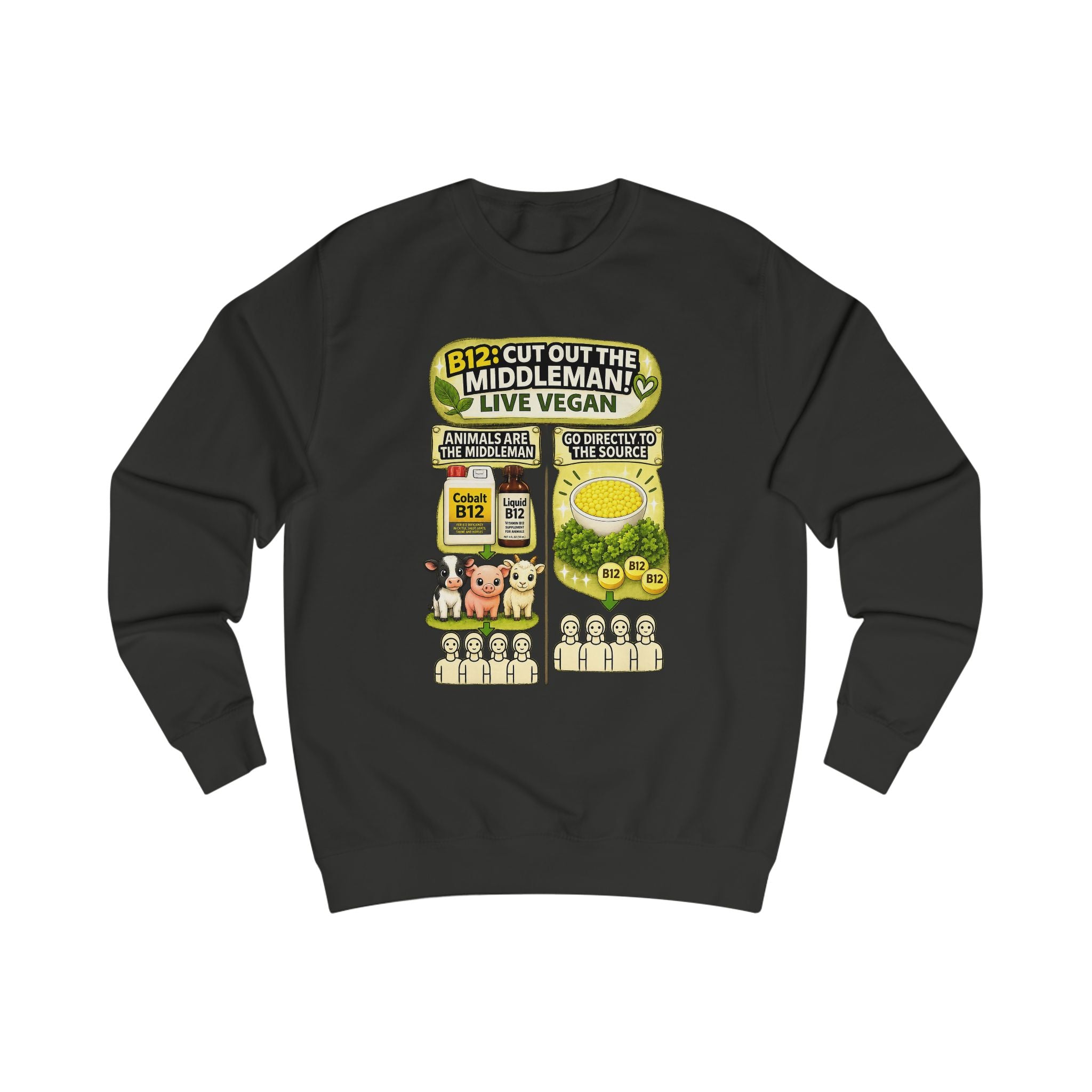 B12: CUT OUT THE MIDDLEMAN Vegan Sweatshirt — Plant-Powered Vitamin B12 Infographic