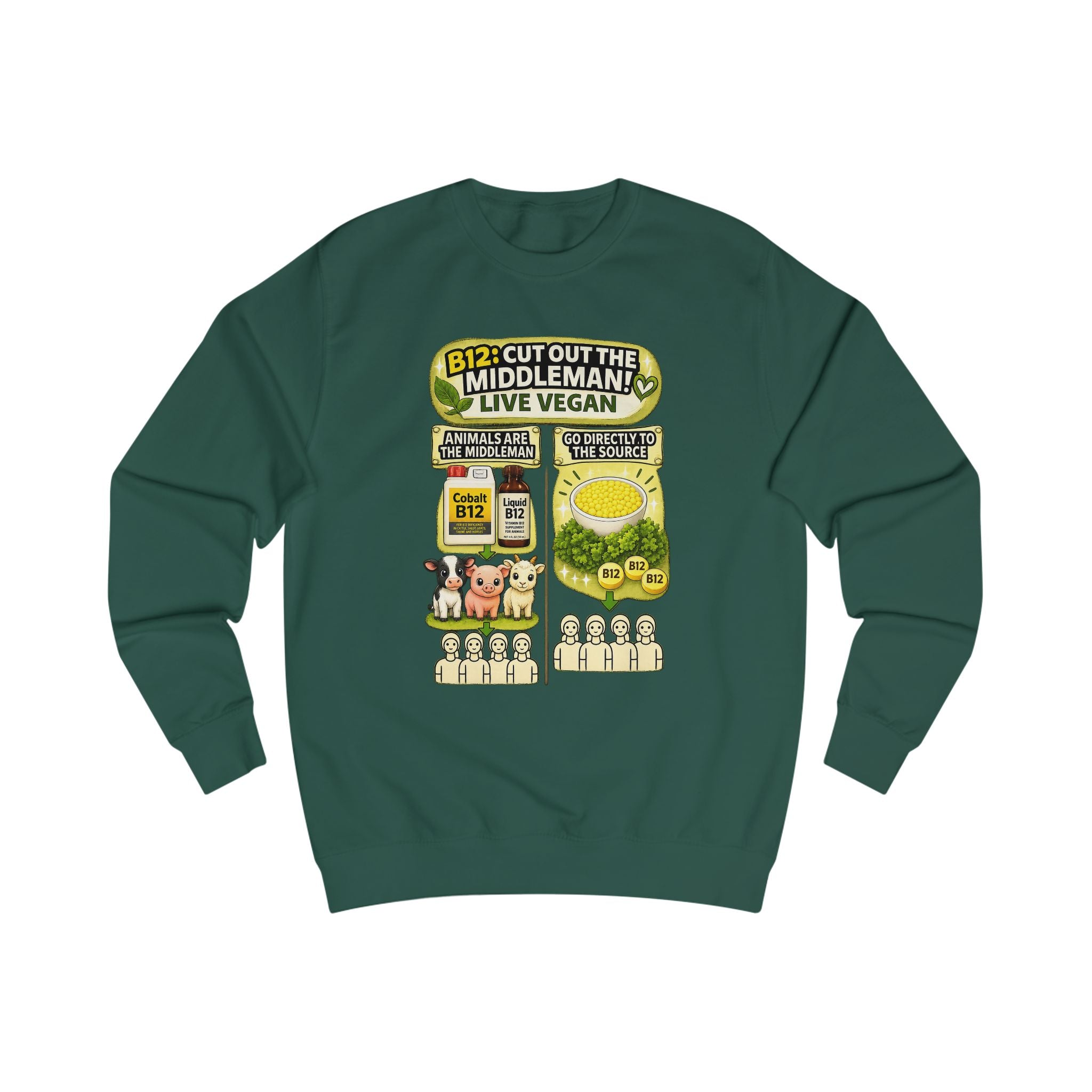 B12: CUT OUT THE MIDDLEMAN Vegan Sweatshirt — Plant-Powered Vitamin B12 Infographic