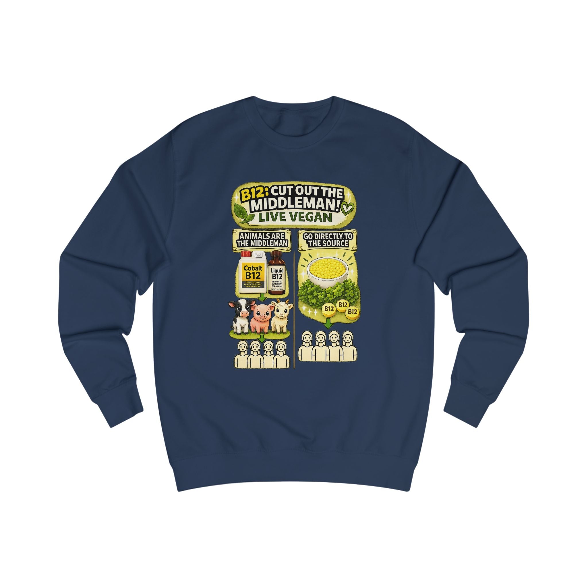 B12: CUT OUT THE MIDDLEMAN Vegan Sweatshirt — Plant-Powered Vitamin B12 Infographic