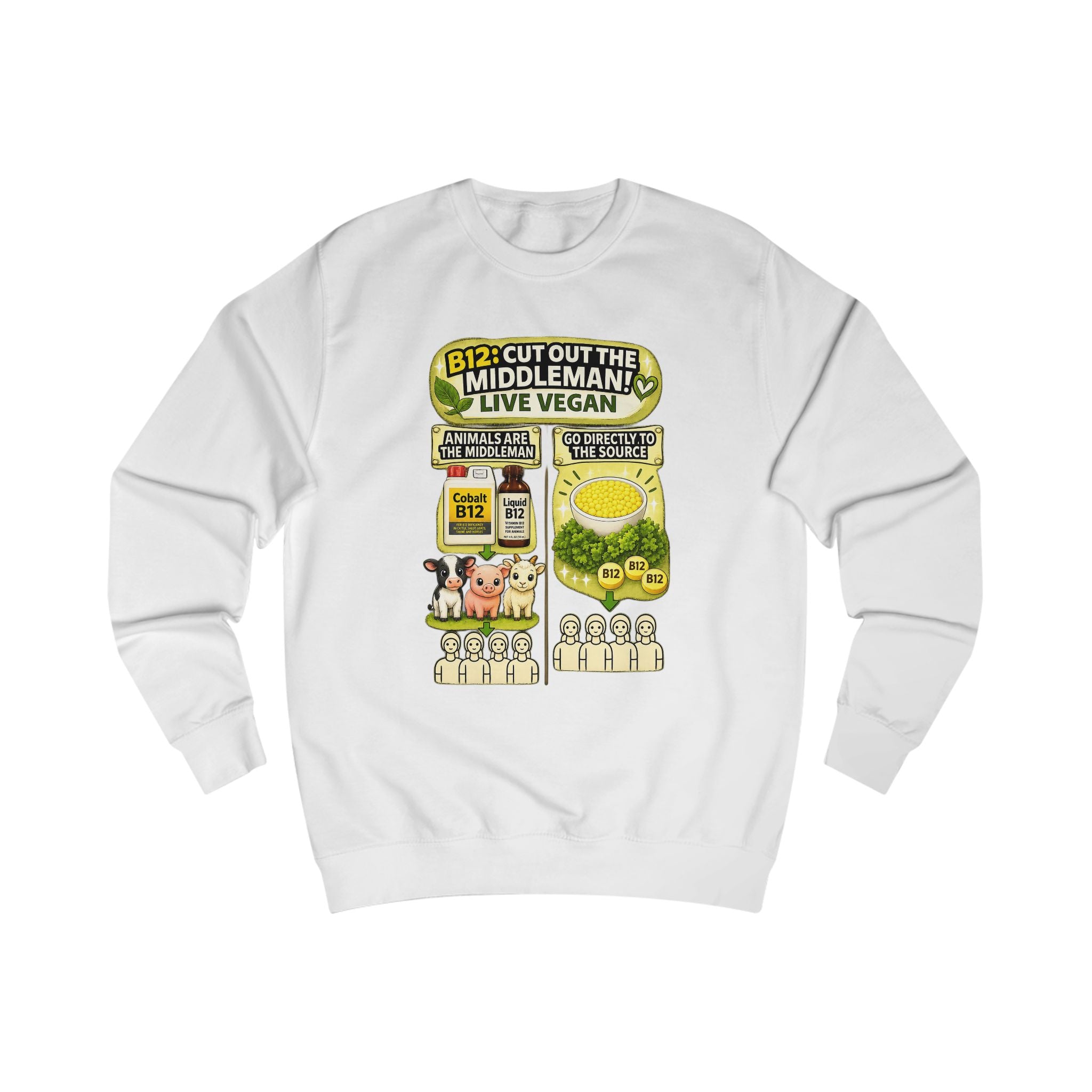 B12: CUT OUT THE MIDDLEMAN Vegan Sweatshirt — Plant-Powered Vitamin B12 Infographic